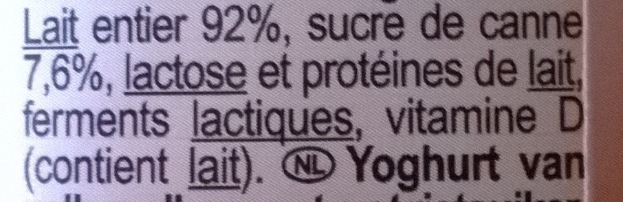Additives