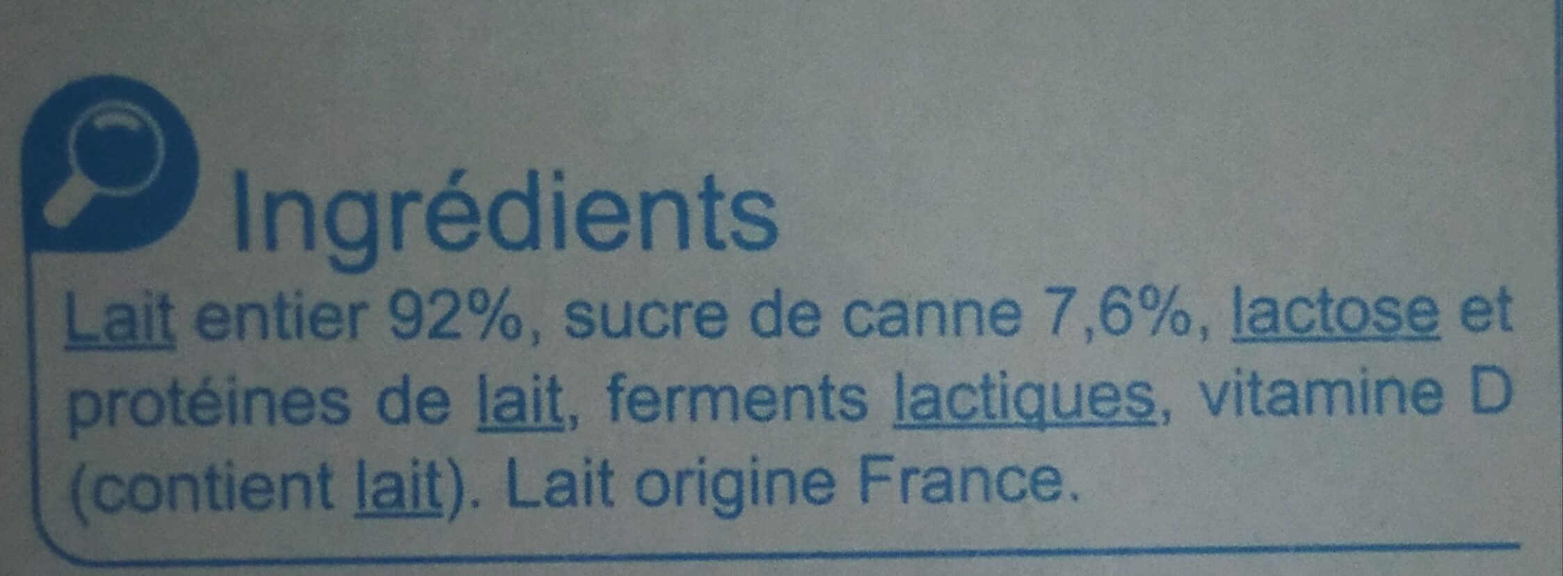 Additives