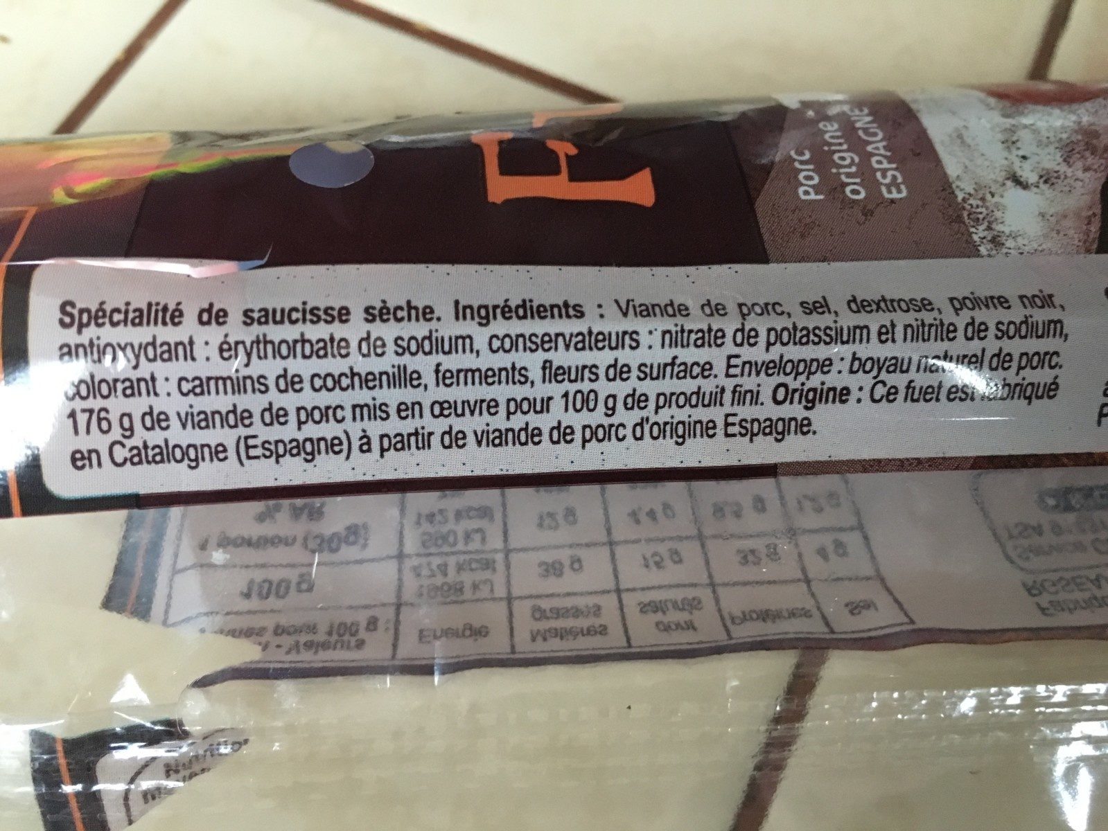 Additives