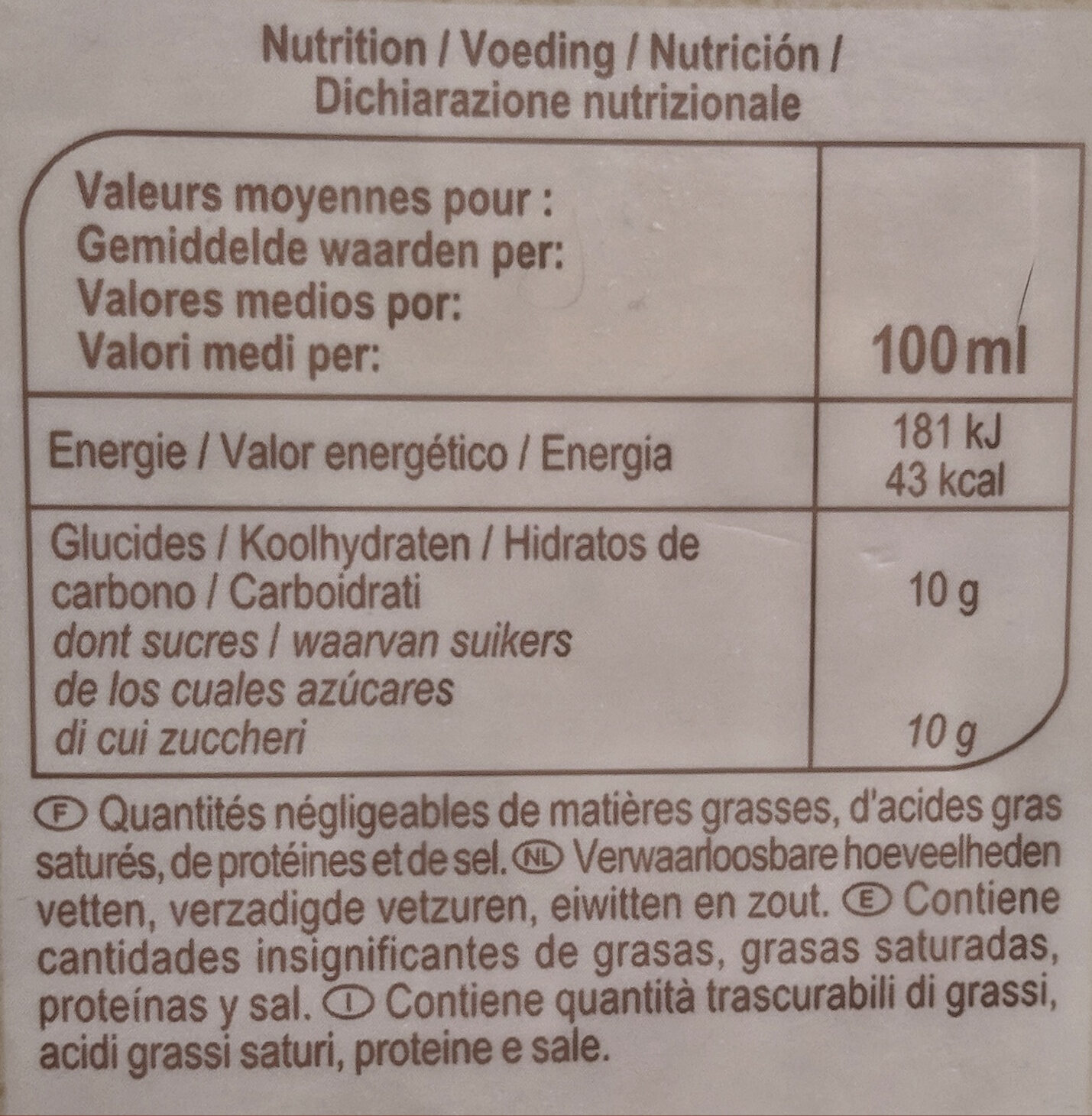 Allergens
