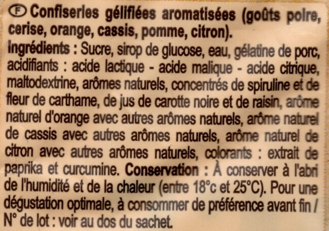 Additives