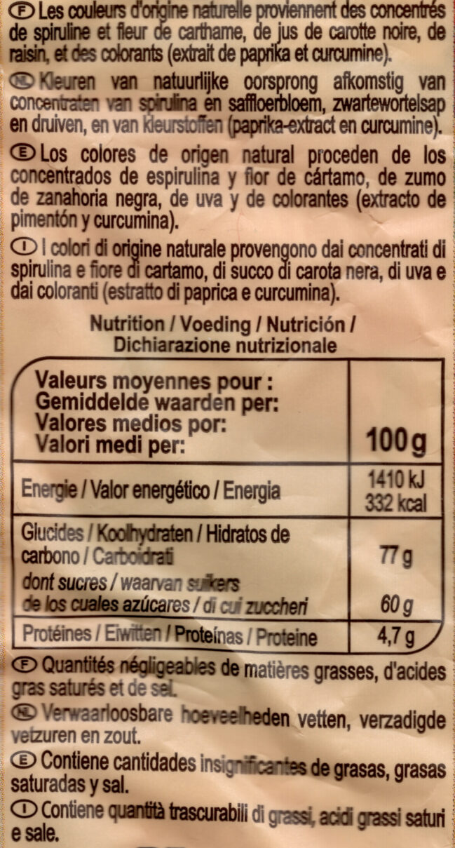 Allergens