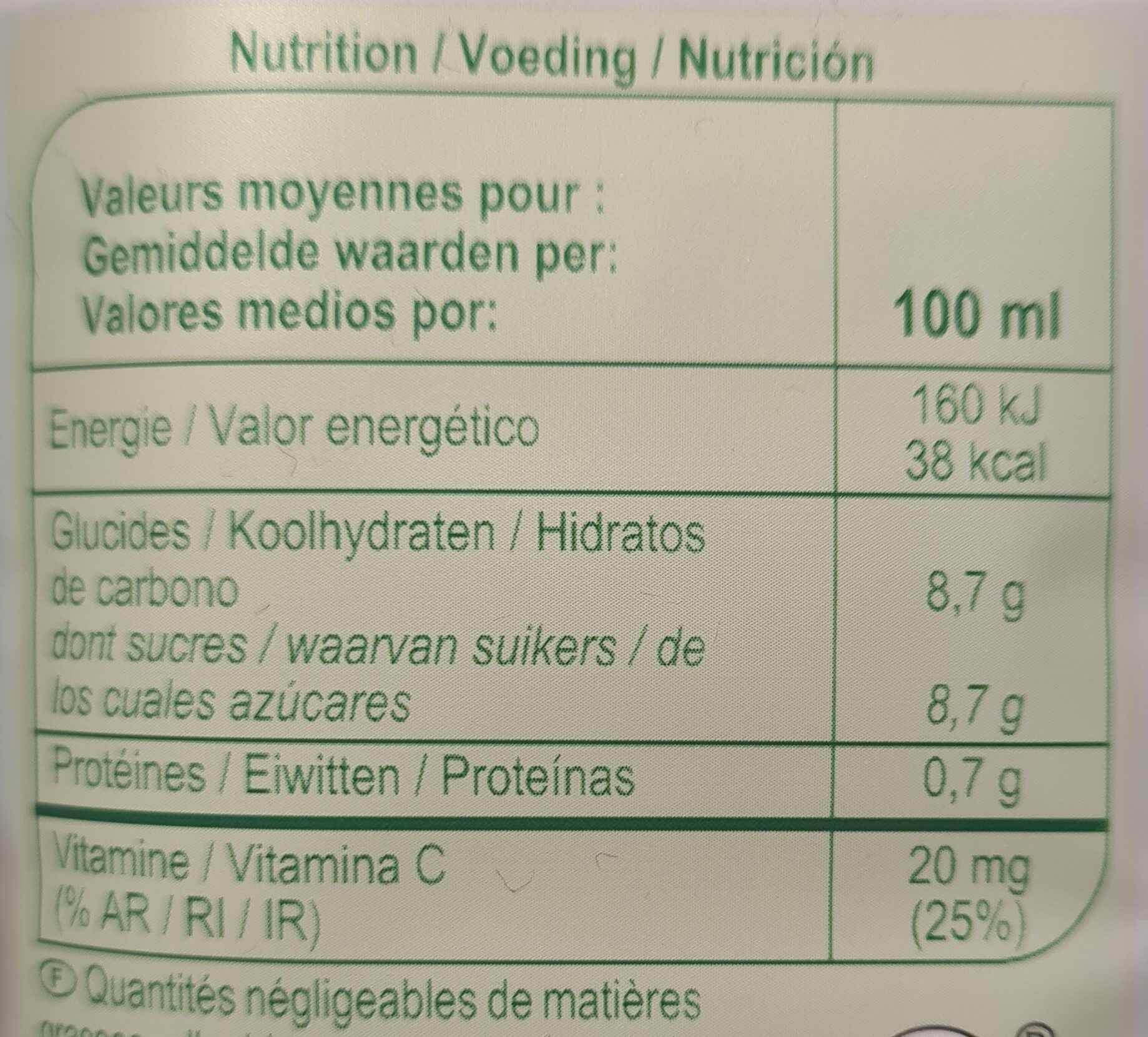 Allergens