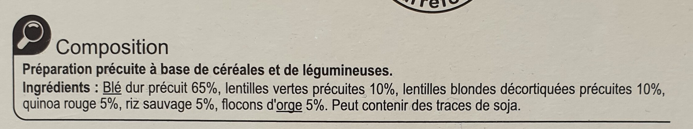 Additives
