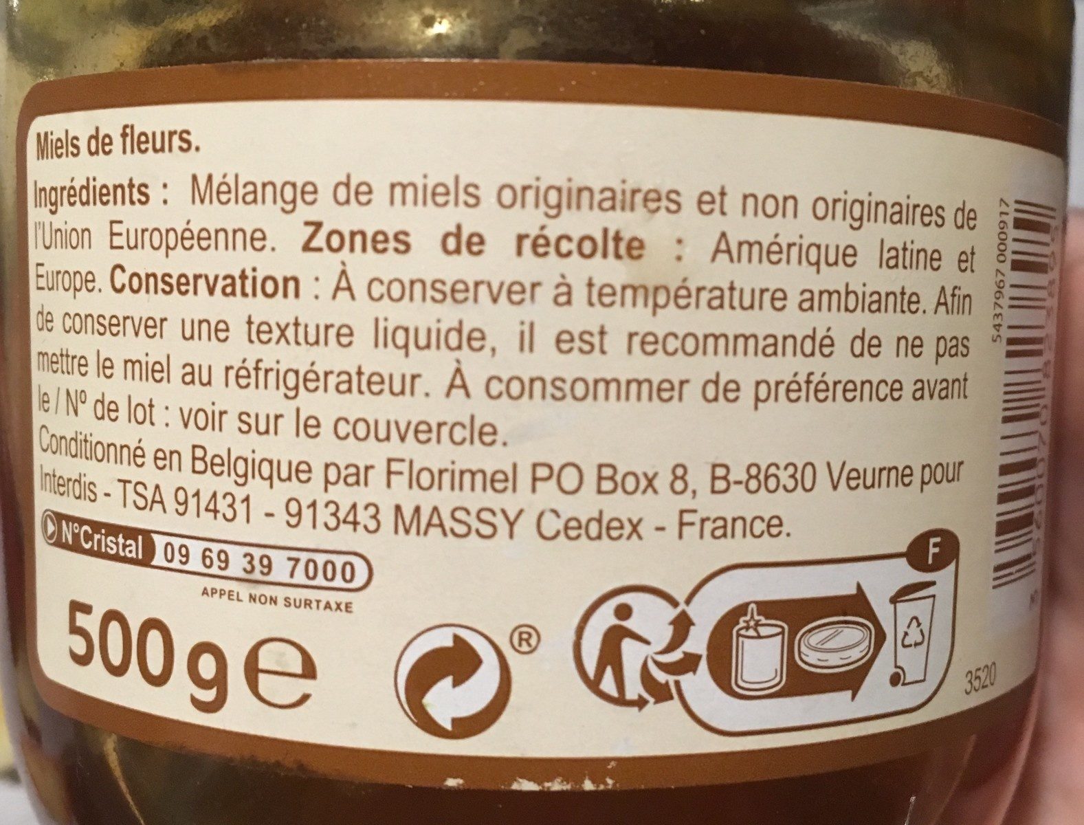 Additives