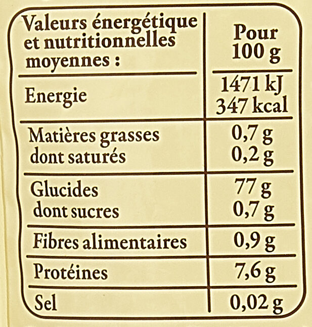 Allergens