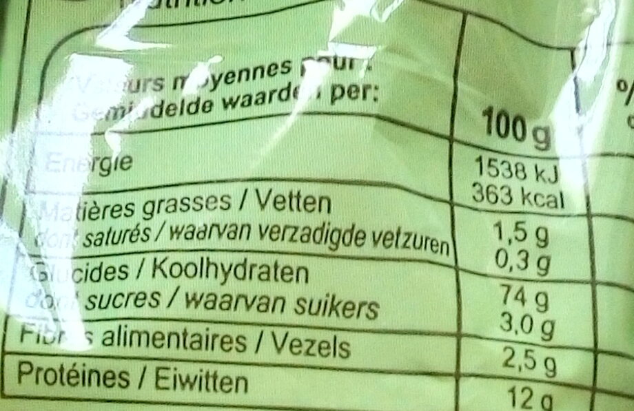 Allergens