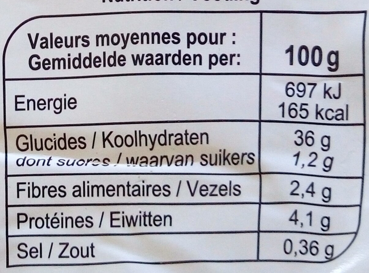 Allergens