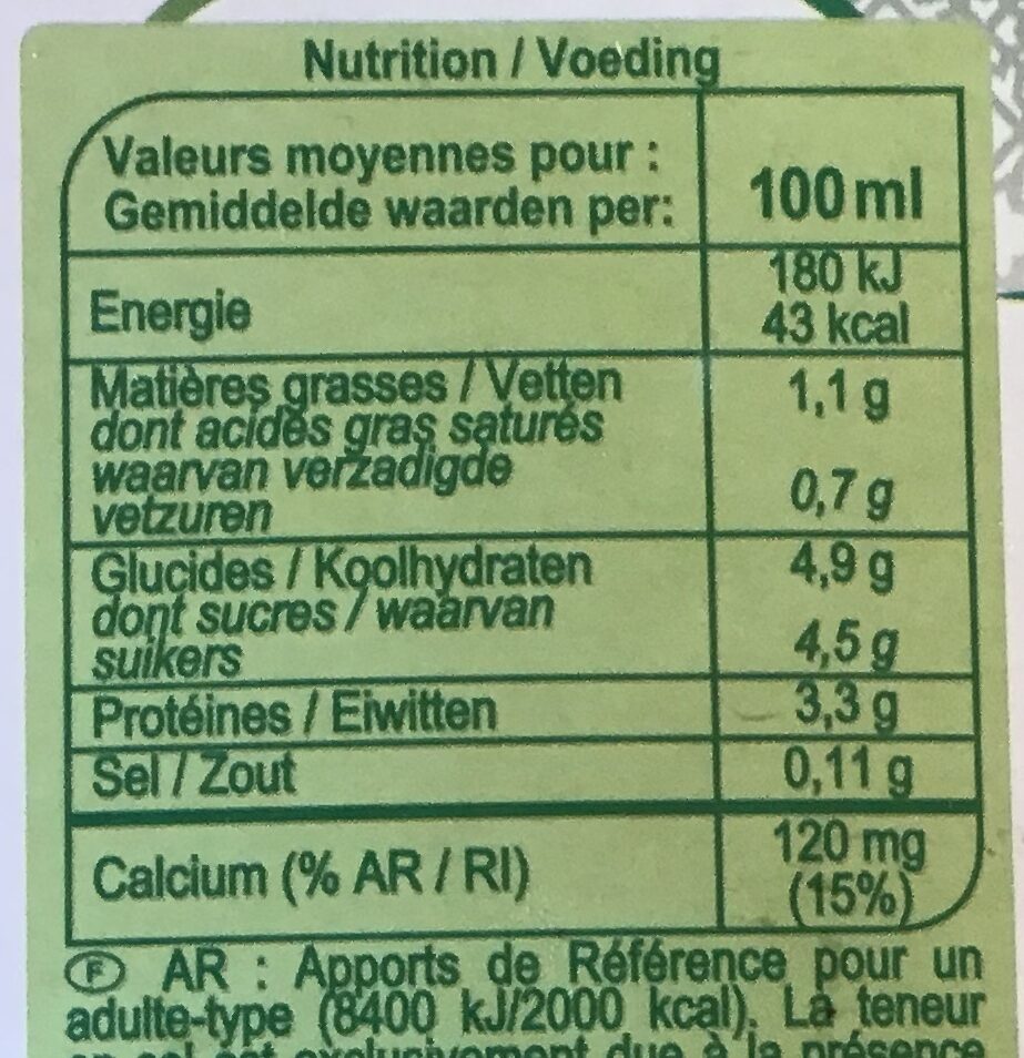 Allergens