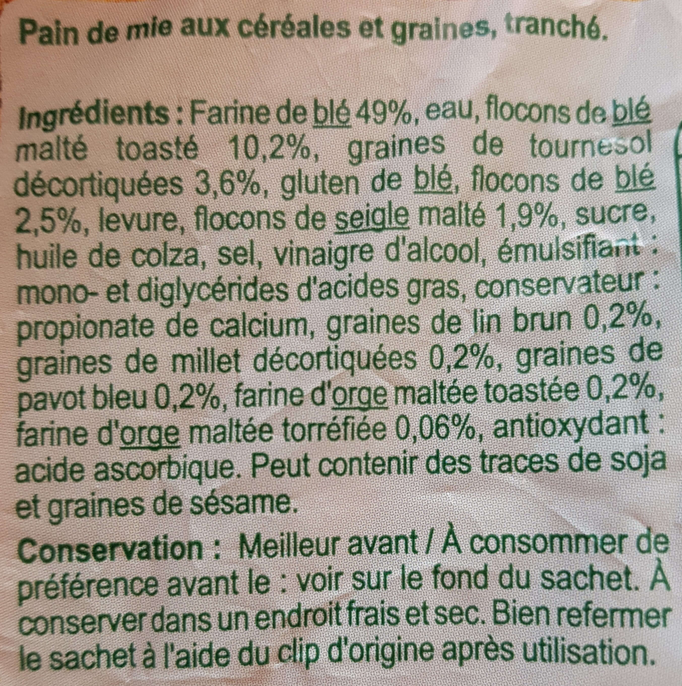 Additives