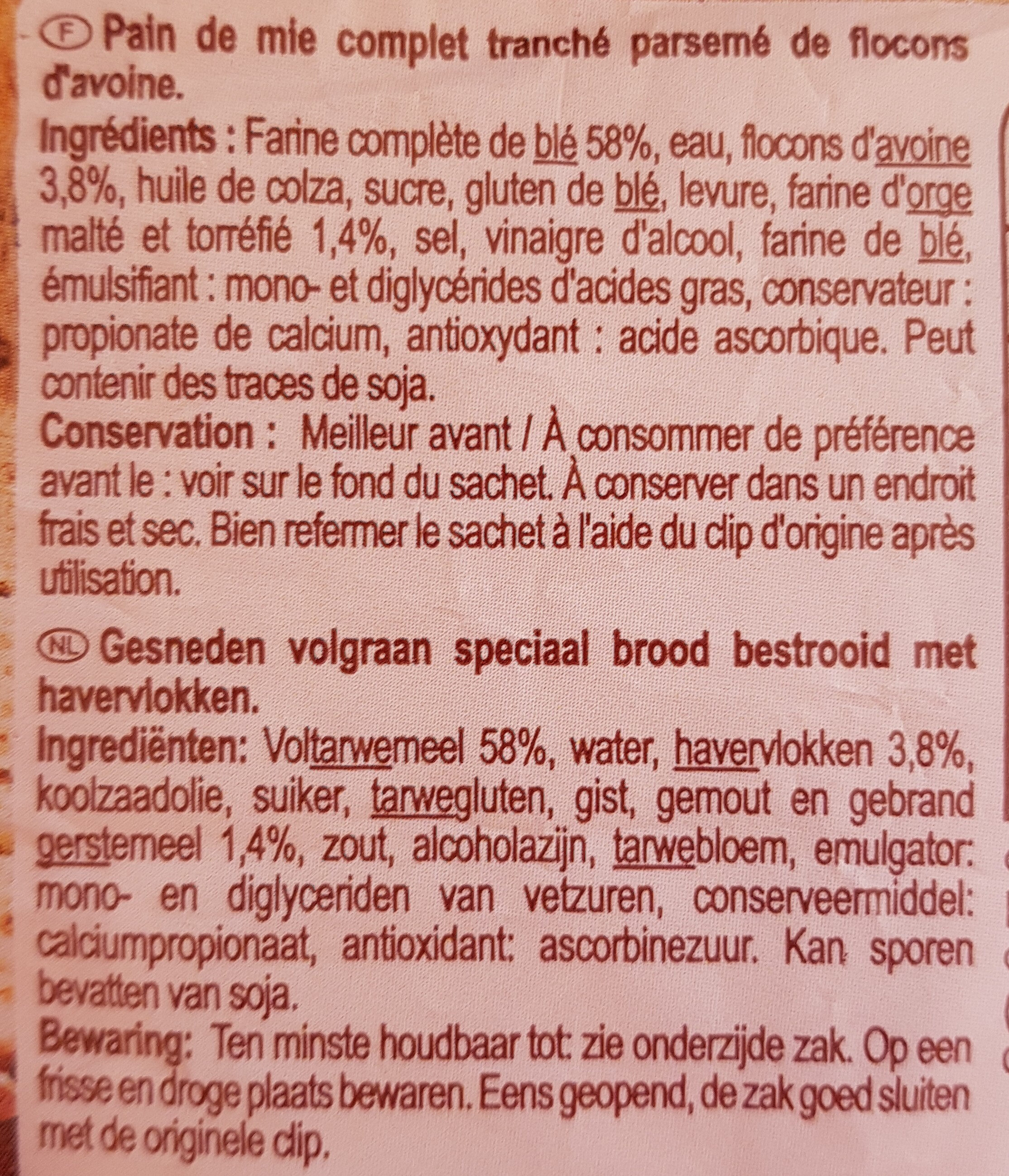 Additives