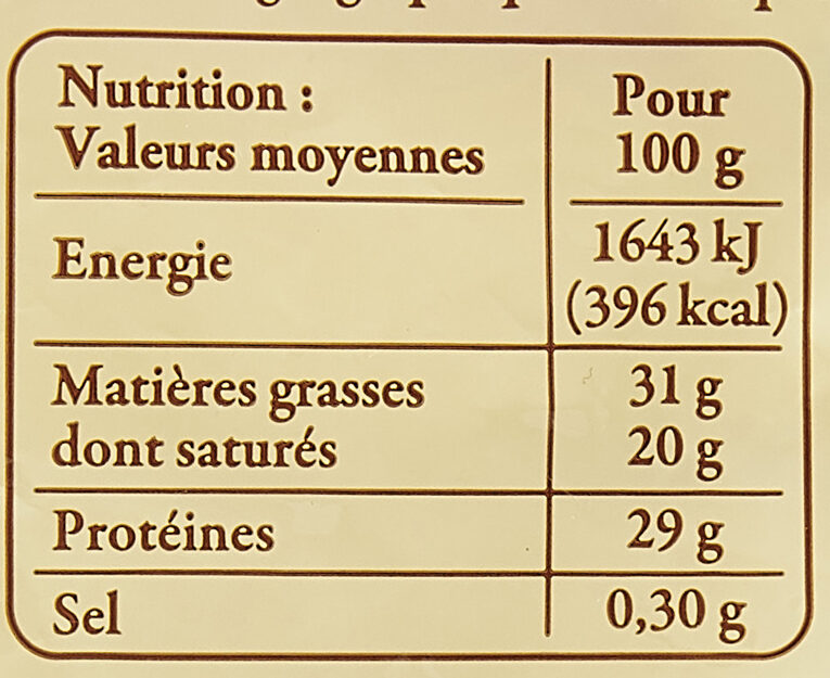 Allergens