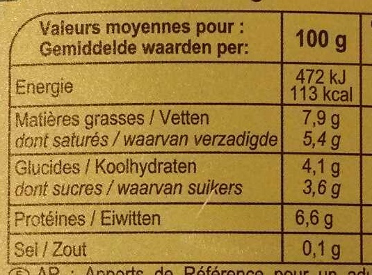 Allergens