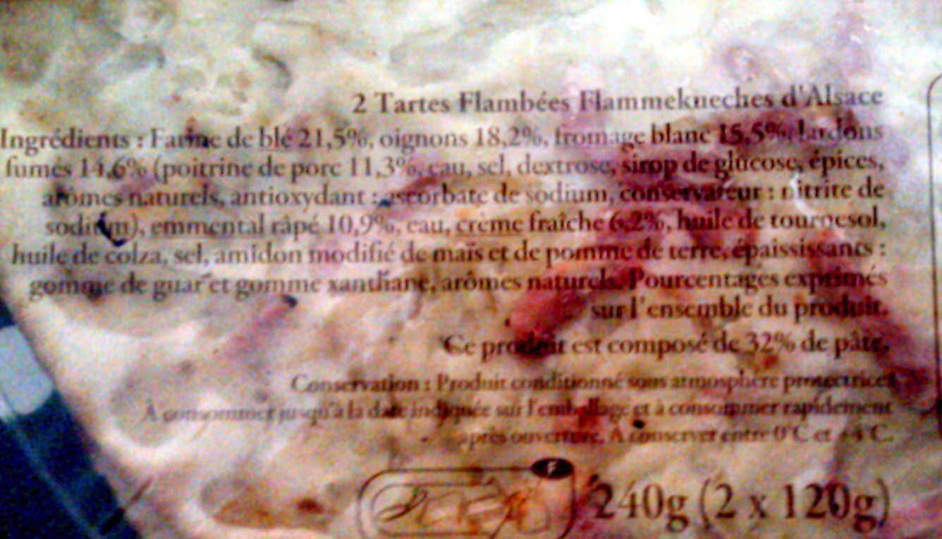 Additives