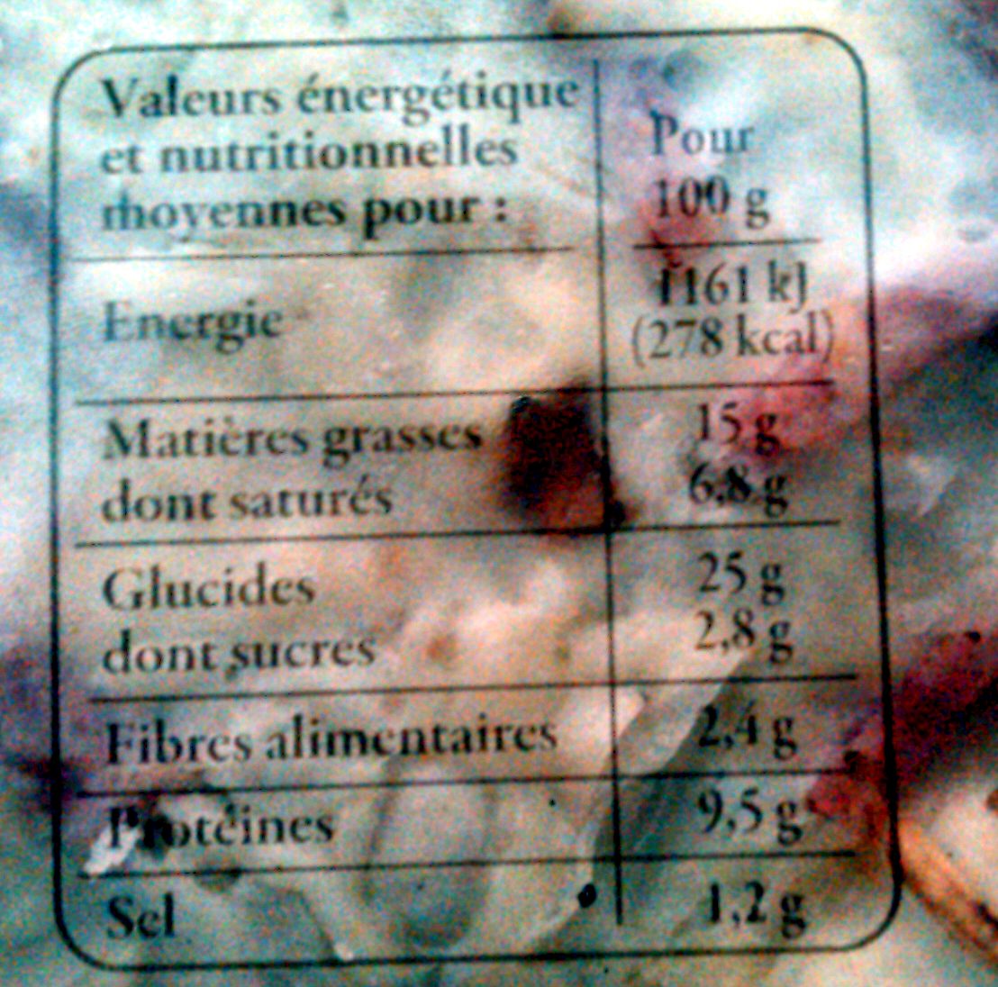 Allergens