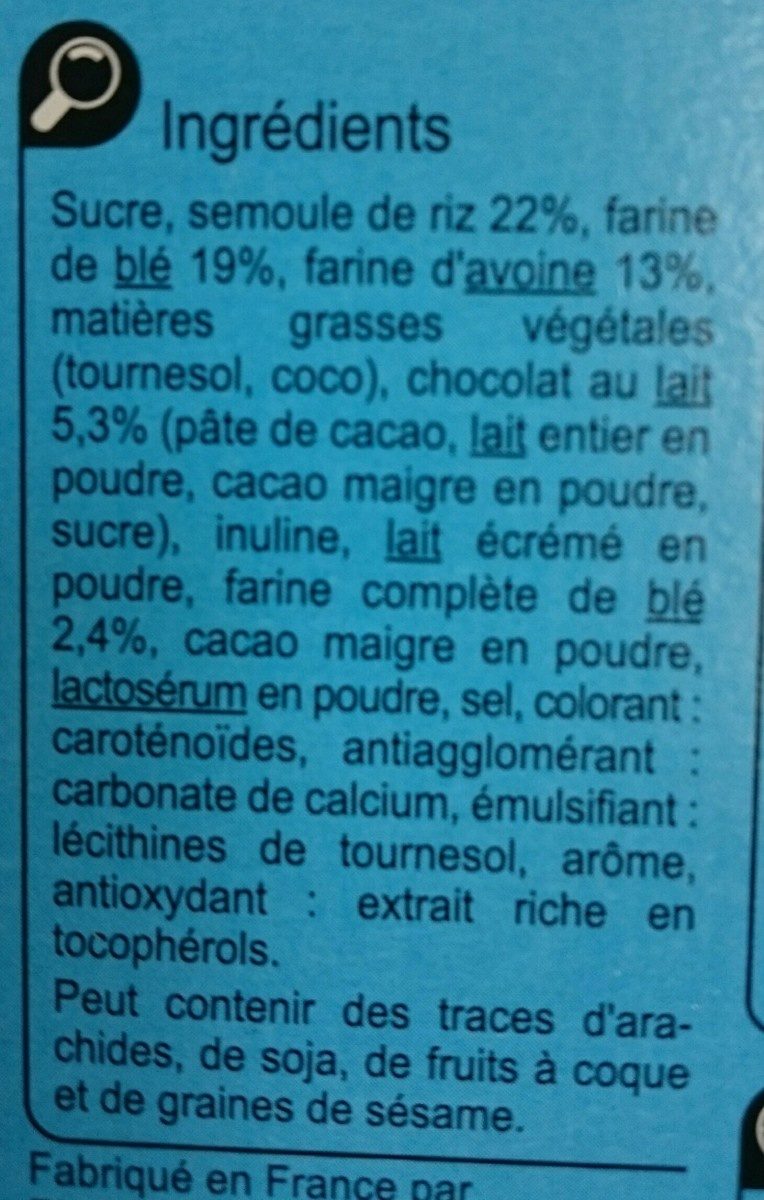 Additives
