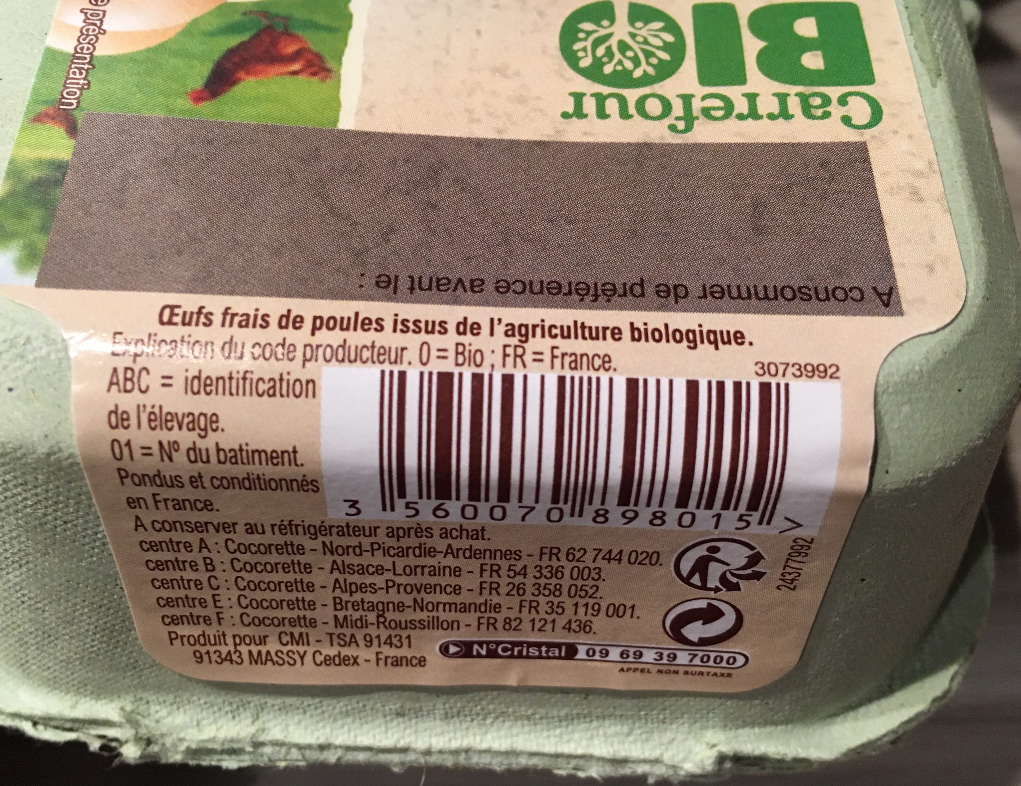 Additives