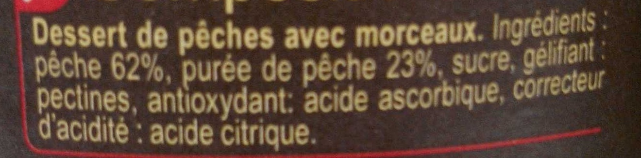 Additives