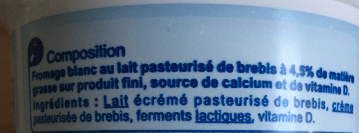 Additives