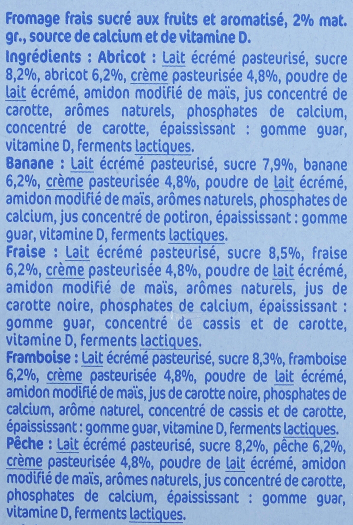 Additives