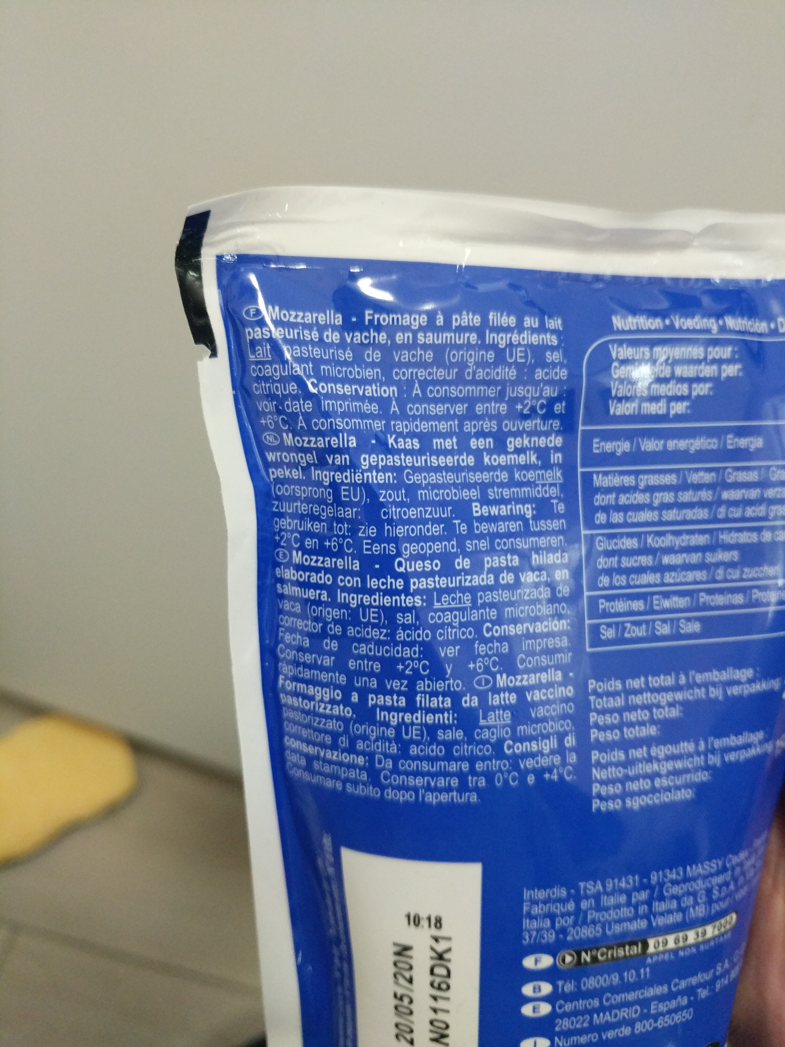 Additives