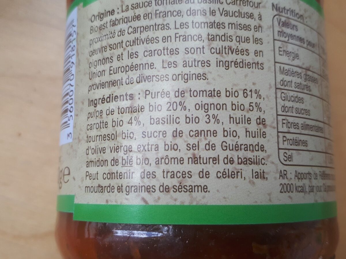 Additives
