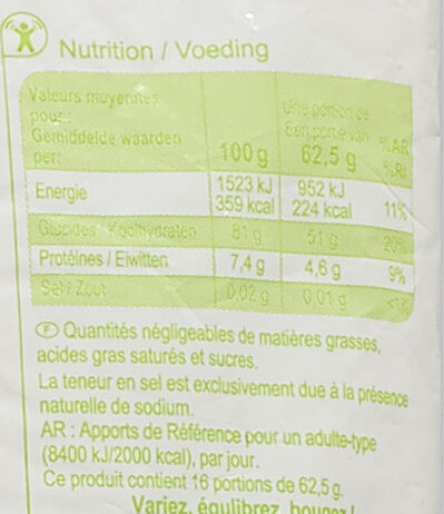 Allergens