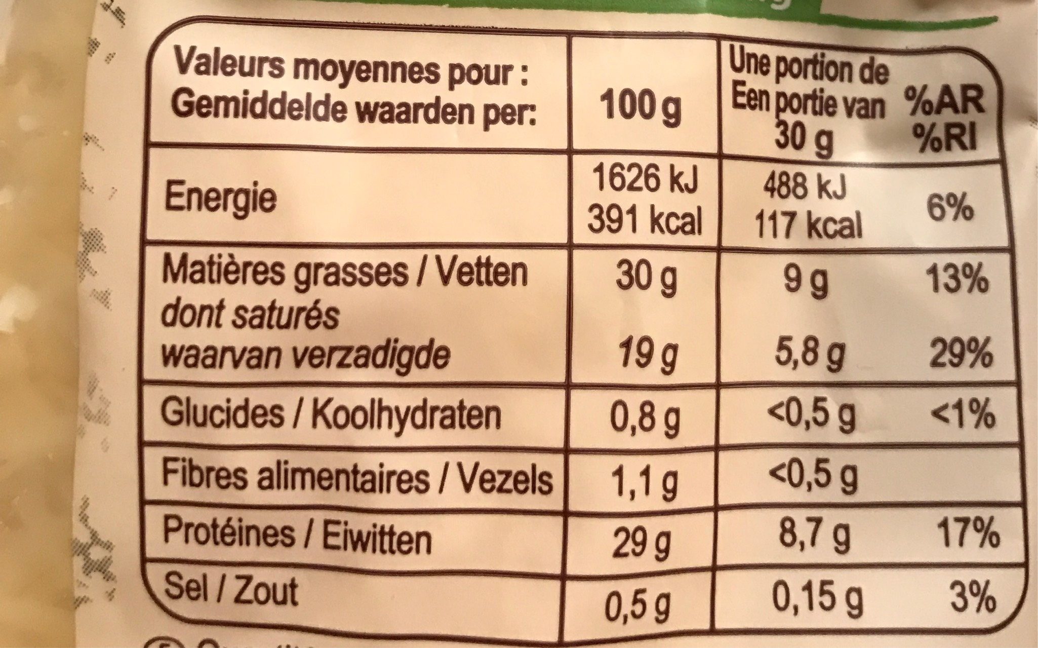Allergens