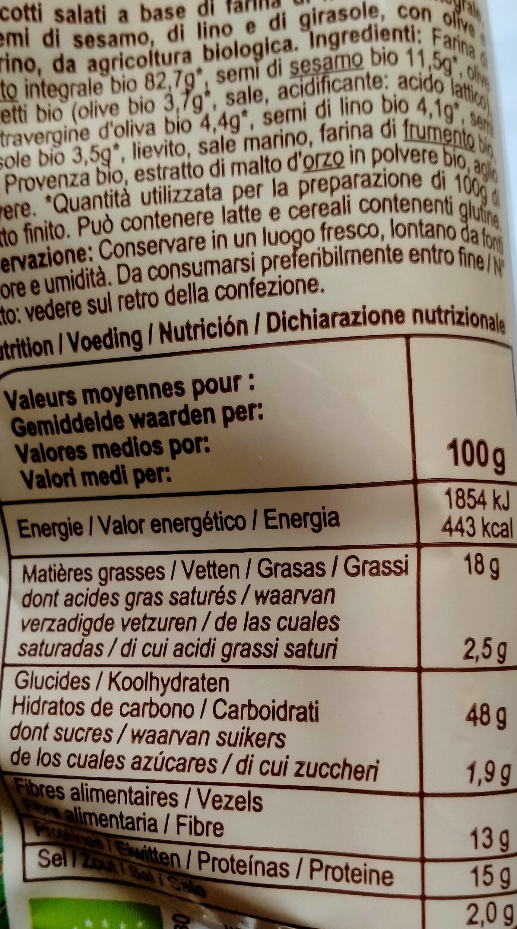 Allergens