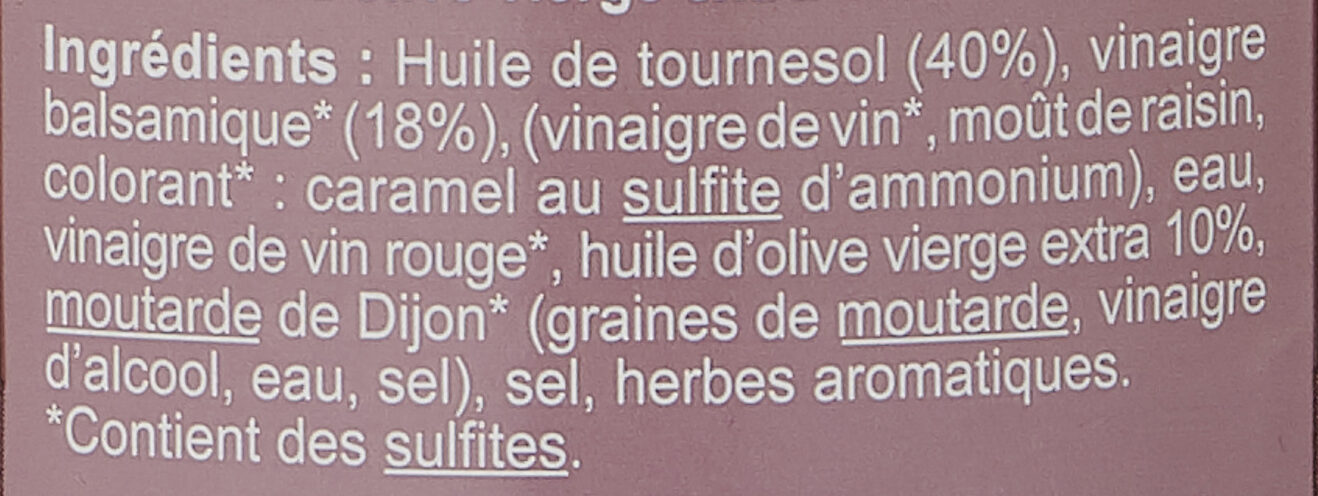 Additives