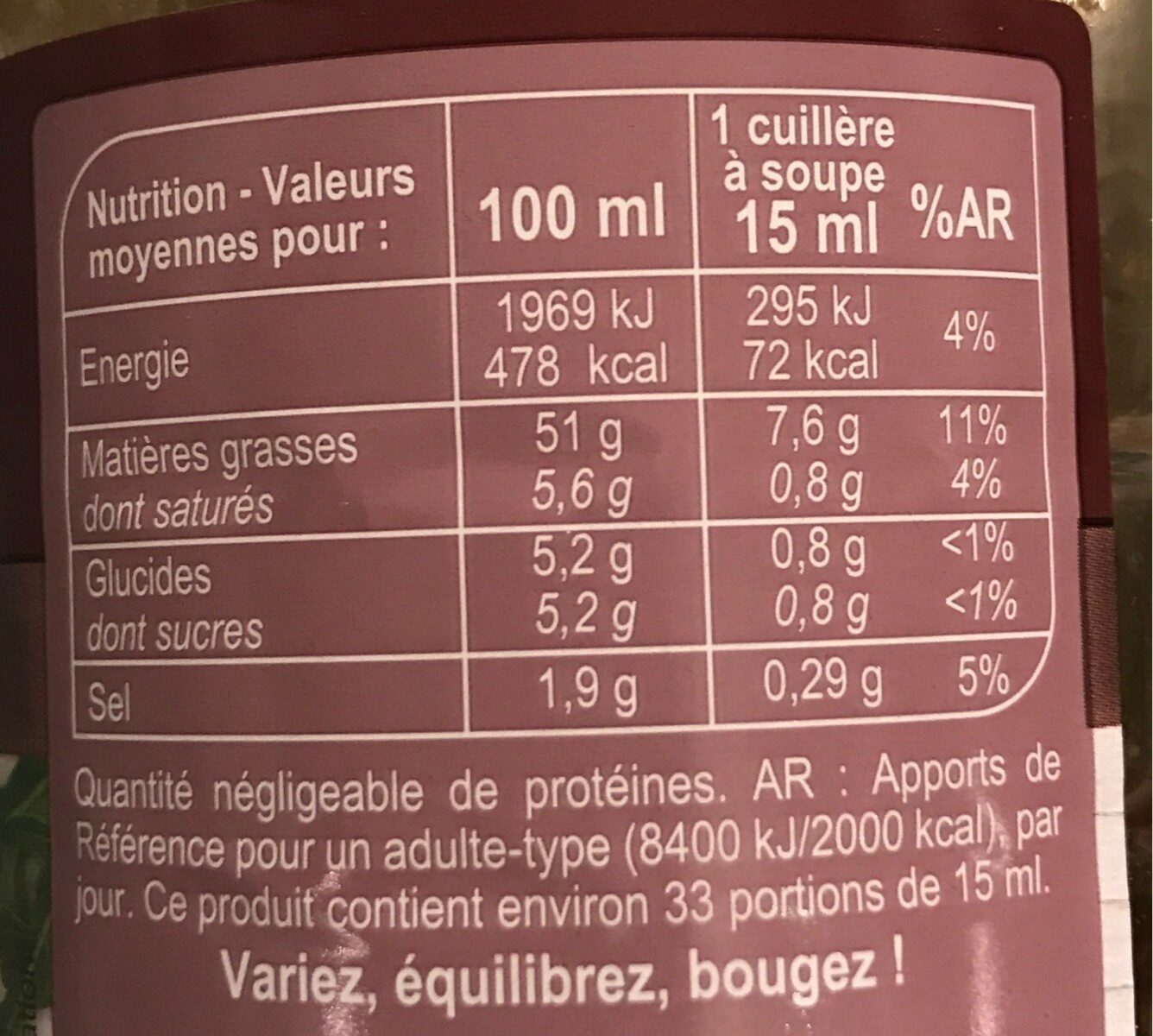 Allergens