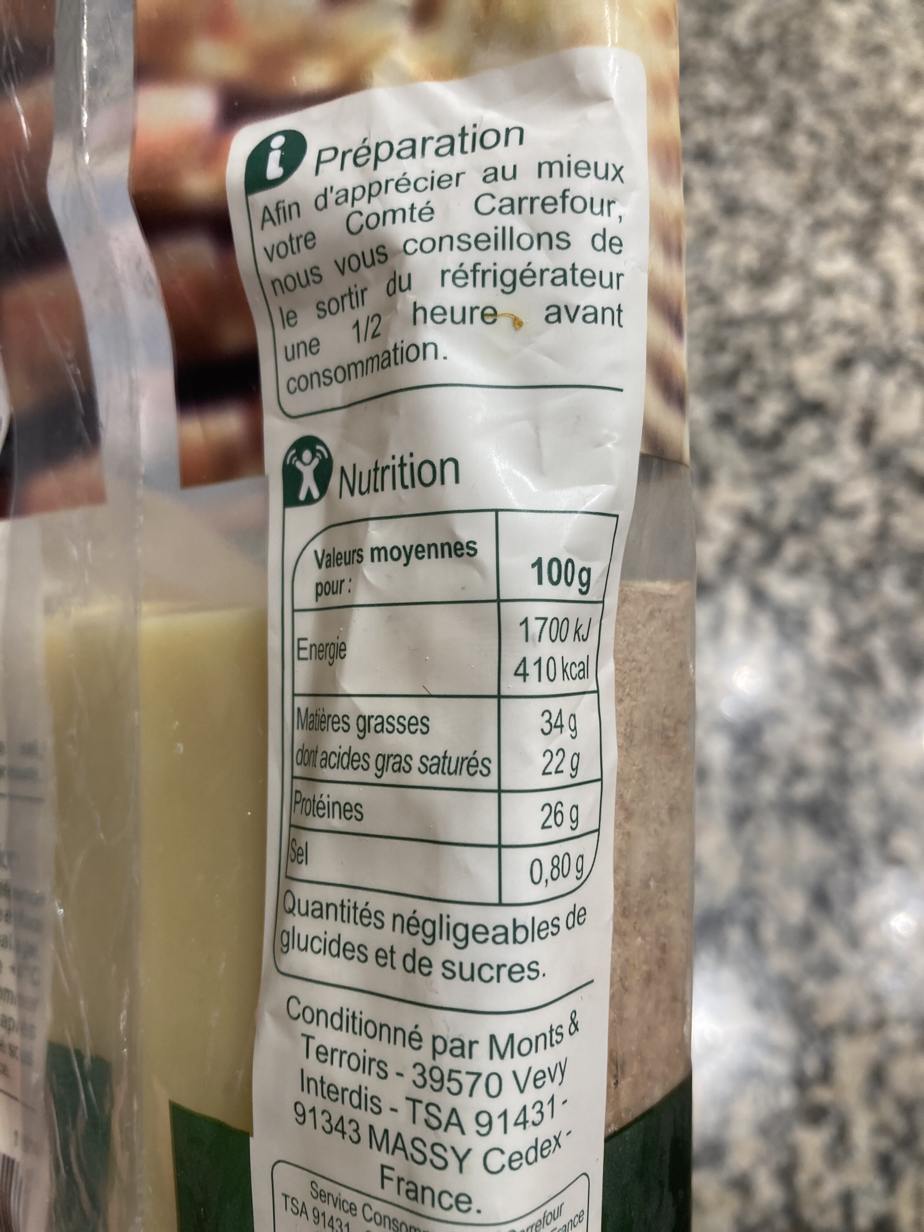 Additives