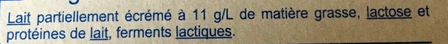 Additives