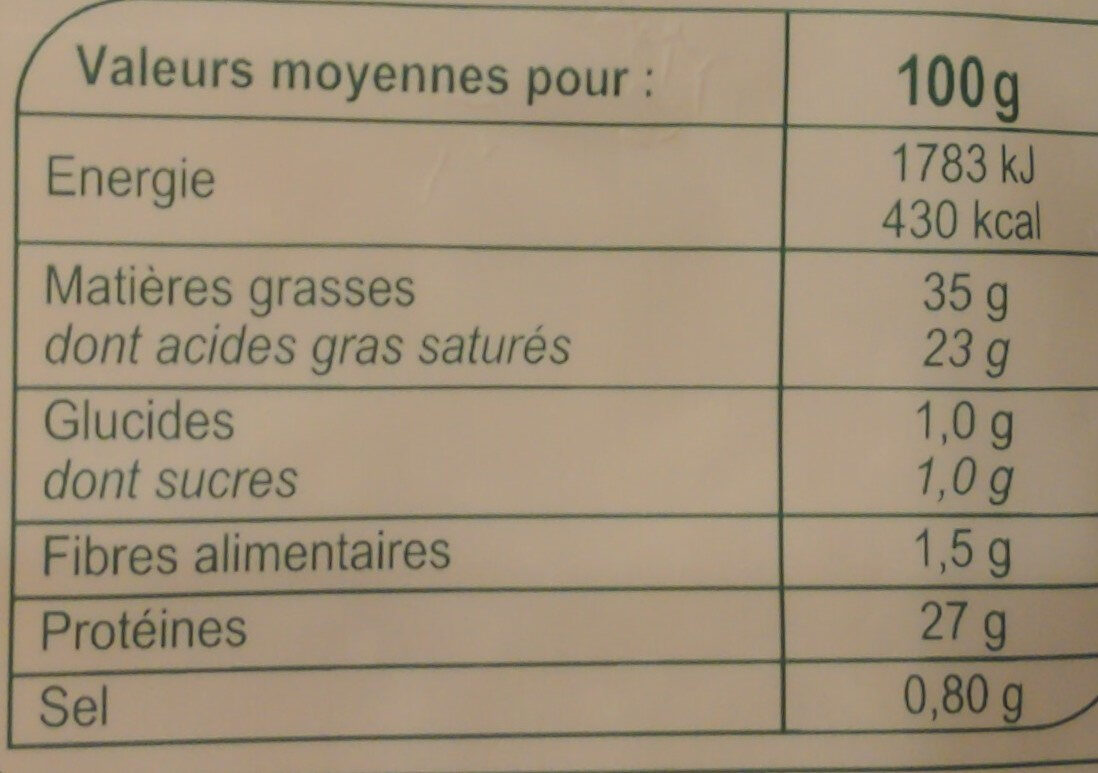 Allergens