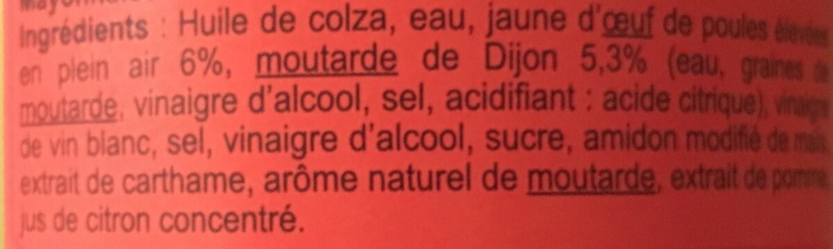 Additives