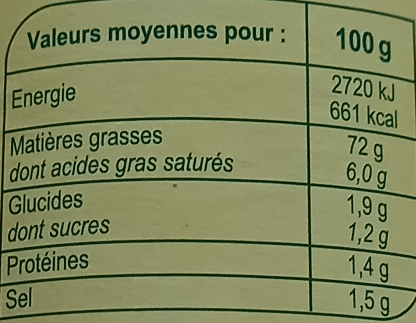 Allergens