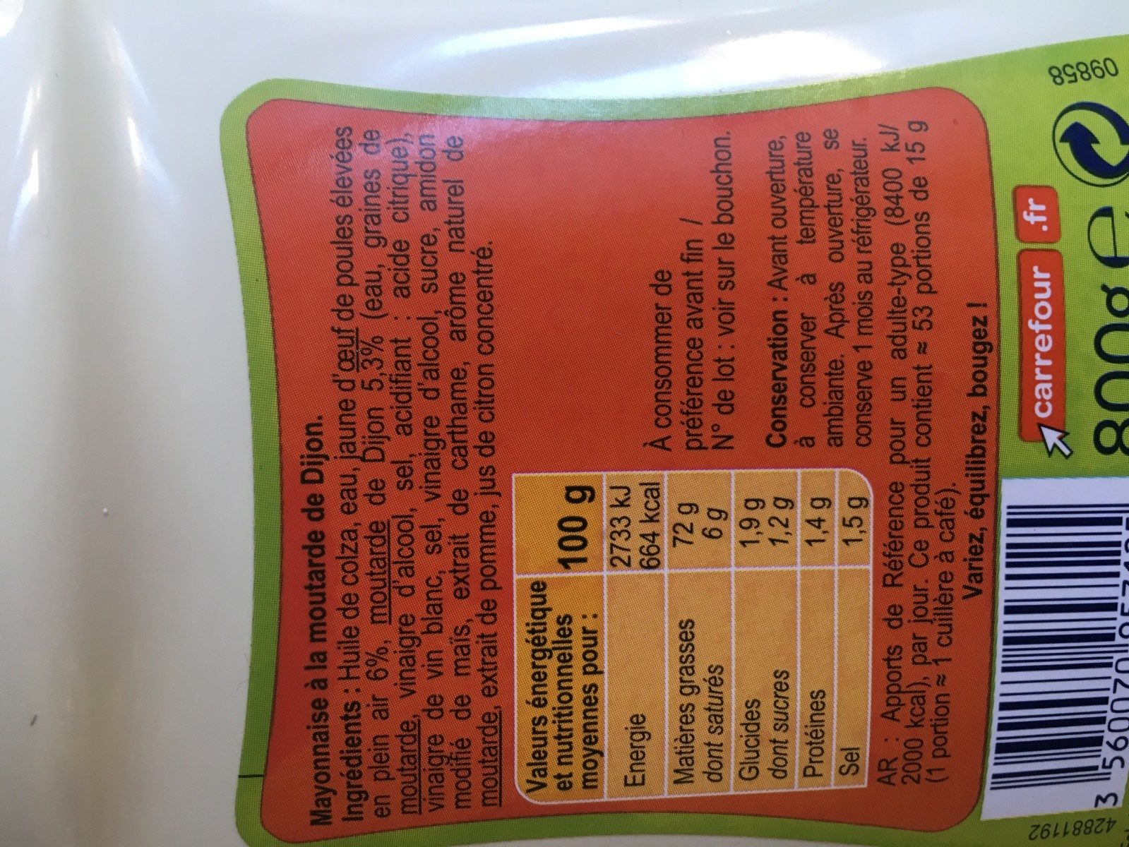 Additives