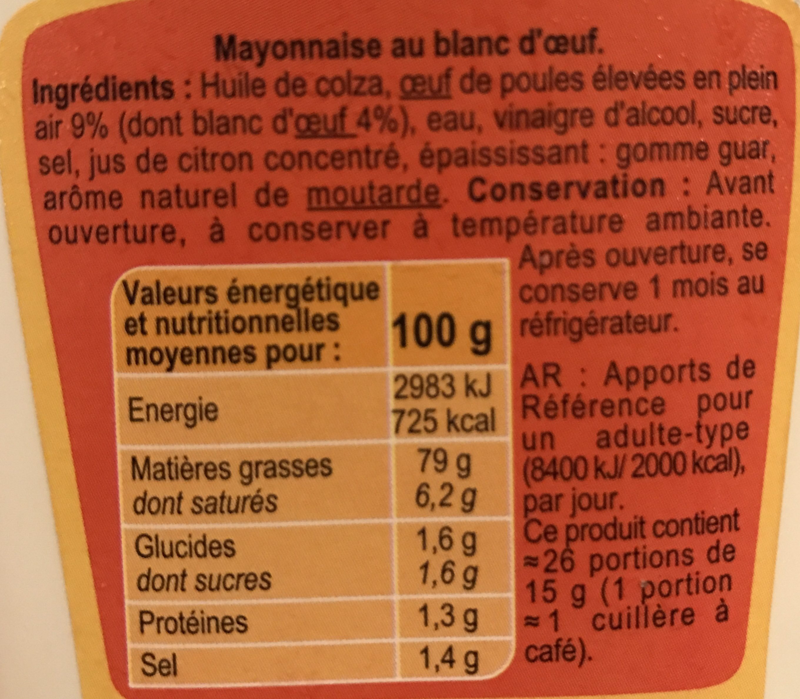 Additives