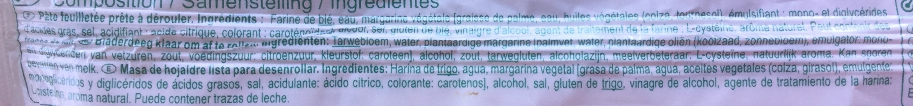 Additives