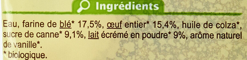 Additives