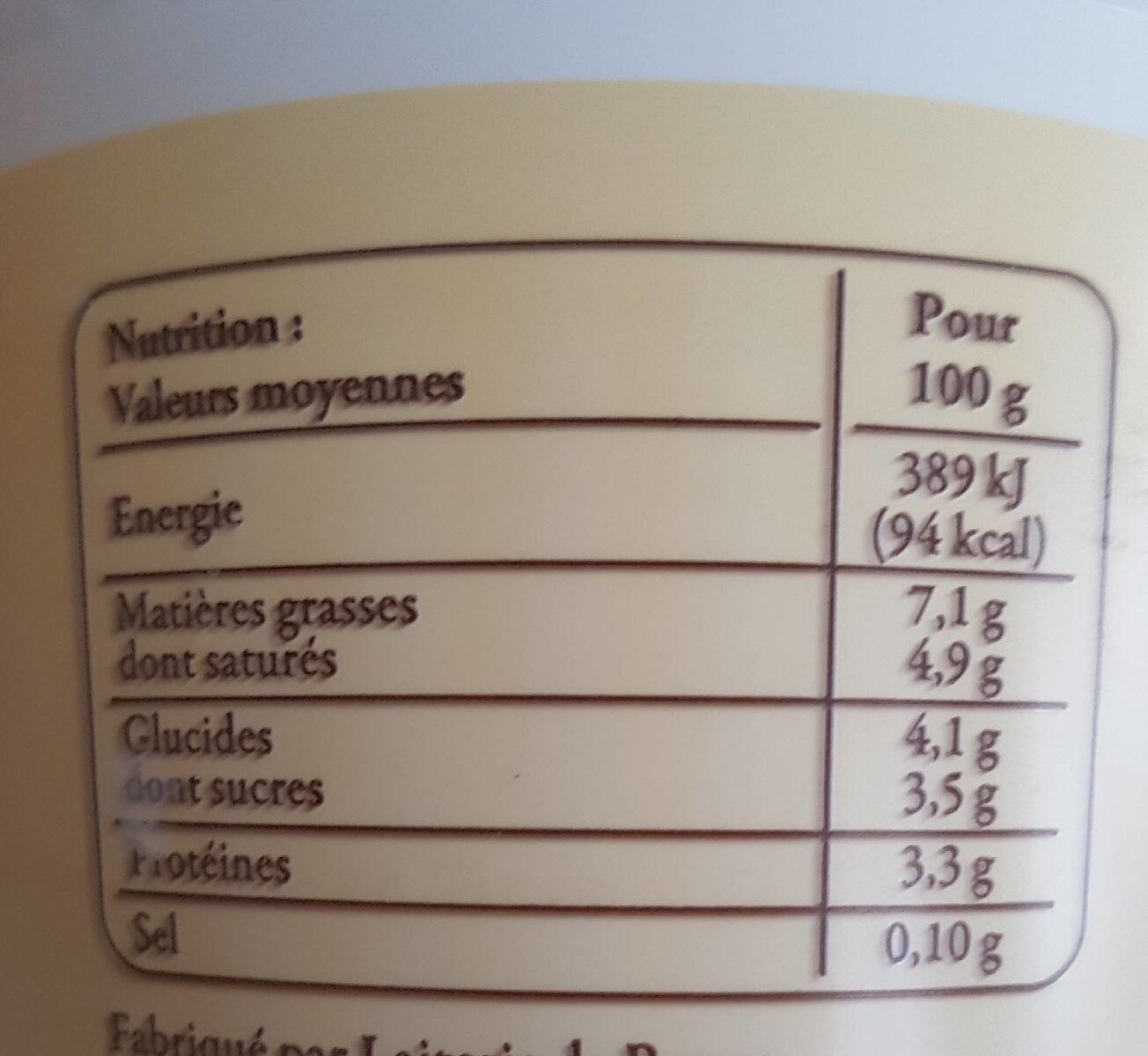 Allergens