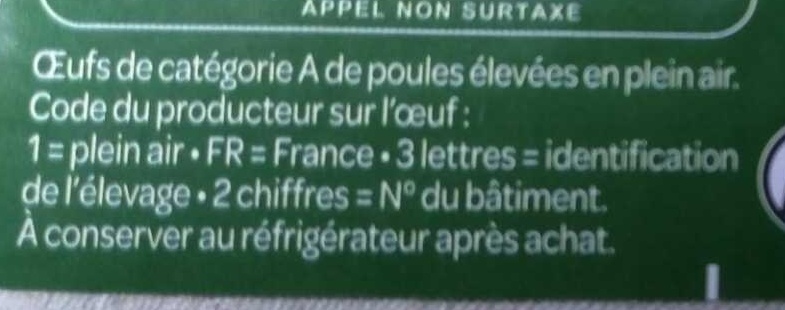 Additives