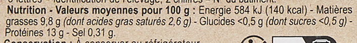 Allergens