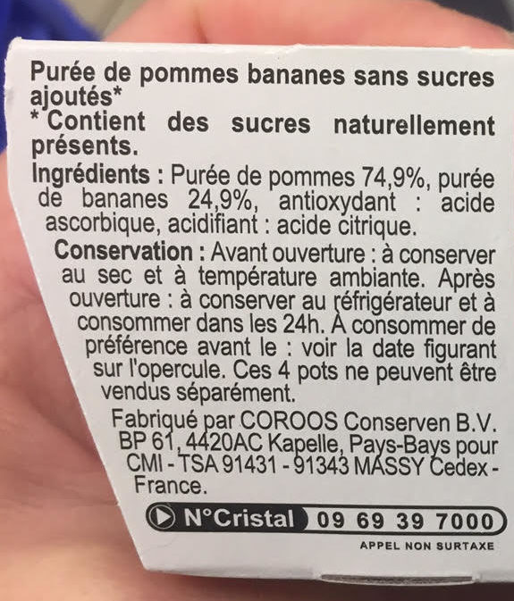 Additives