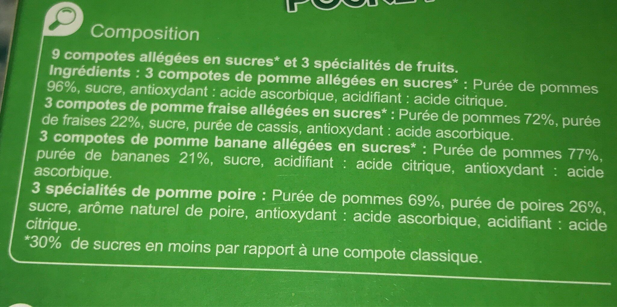 Additives