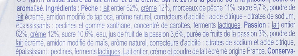 Additives