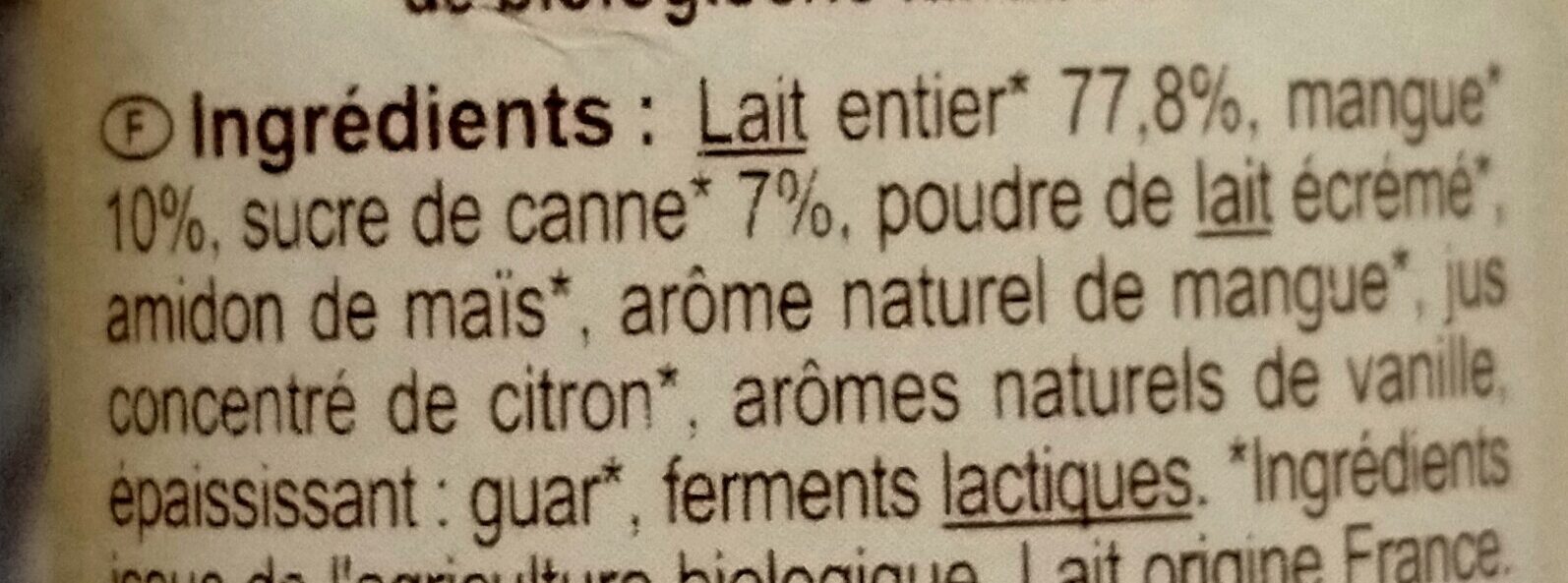 Additives