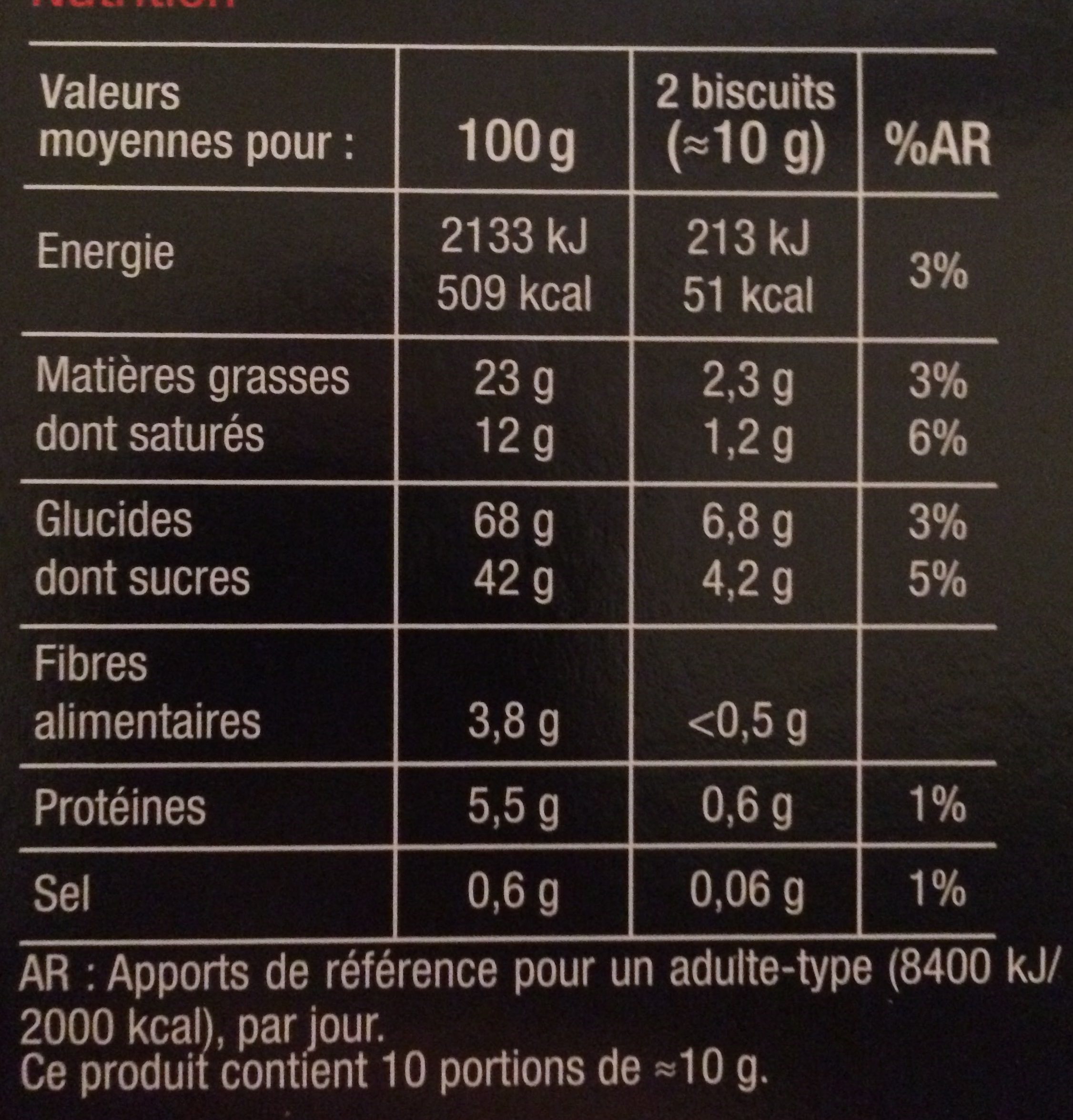 Allergens