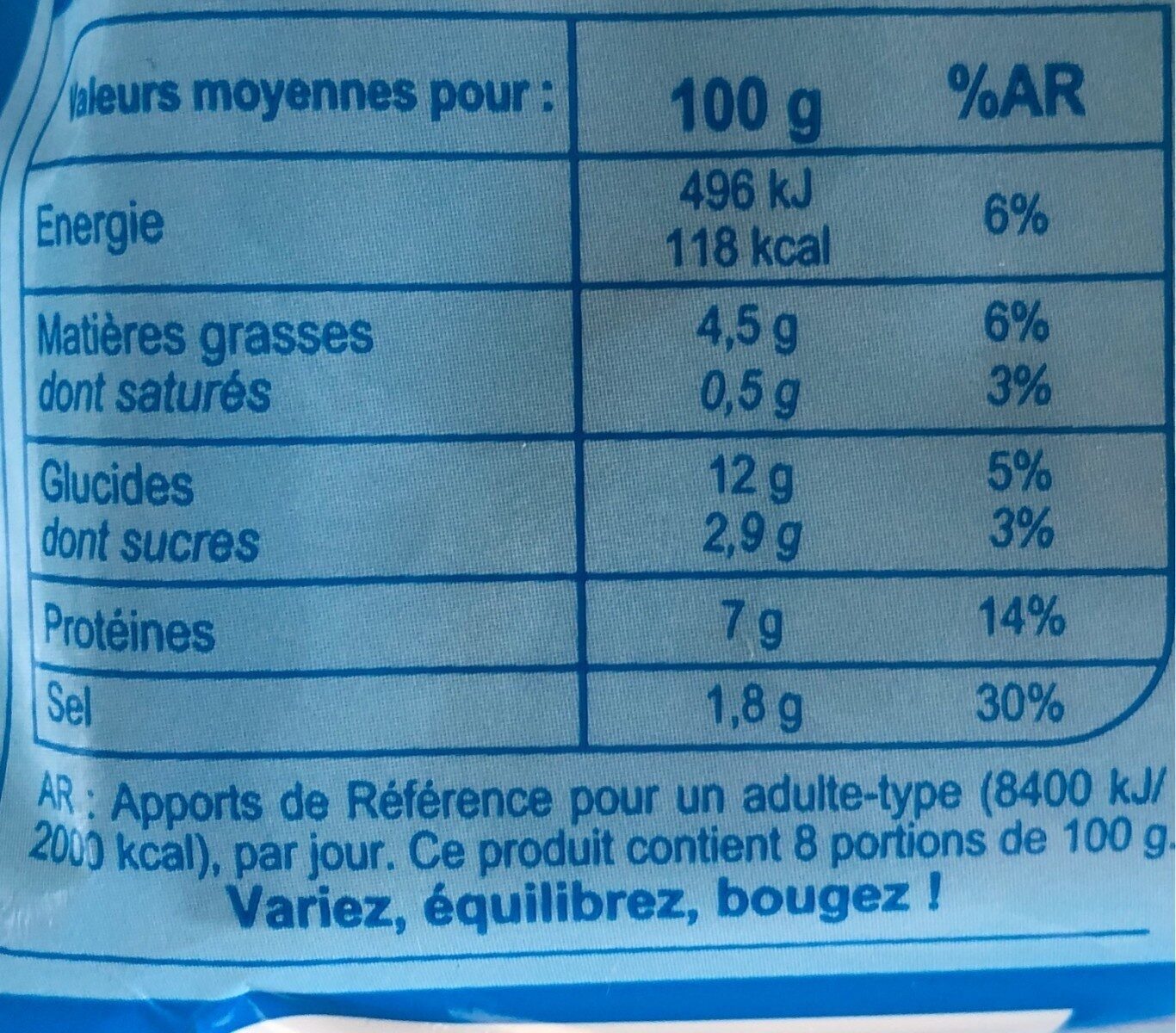 Allergens