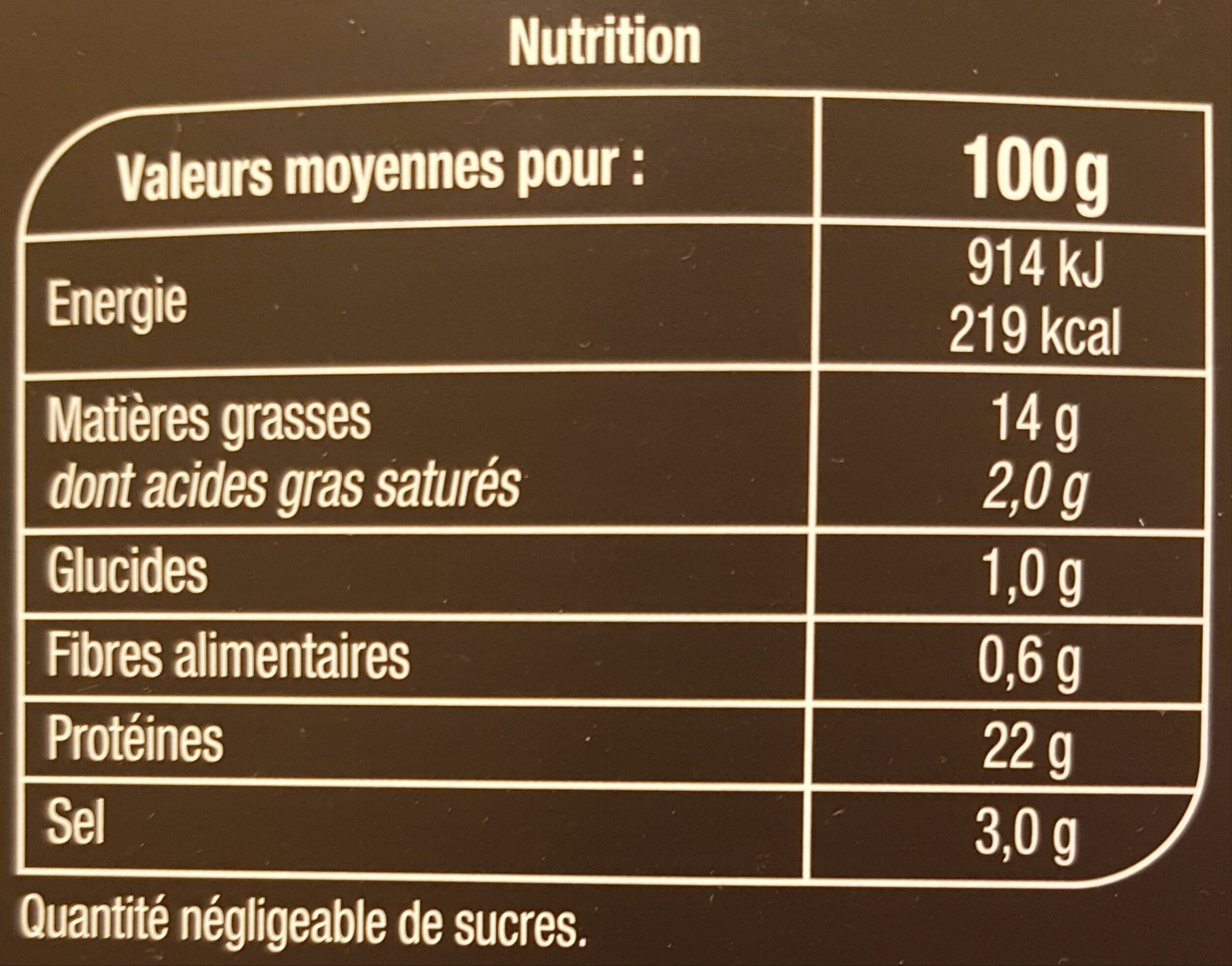 Allergens